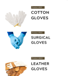 Gloves Masks & Dhoti