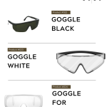 Safety Shoes & Safety Goggles